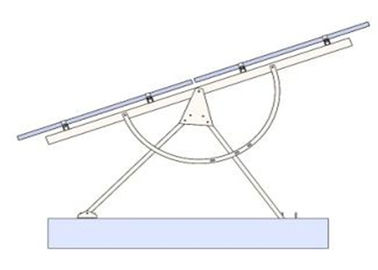 Harga yang bagus Solar Adjustable Mounting System Angle Bracket C - Steel Photovoltaic Stents on line