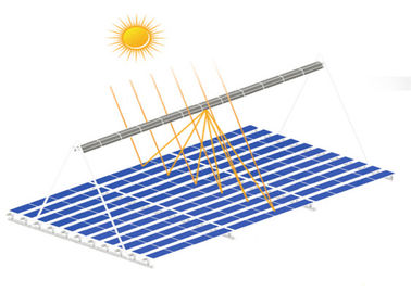 Harga yang bagus 130mph Wind Load Solar Thermal System , Galvanized Solar Electric Heating Systems on line